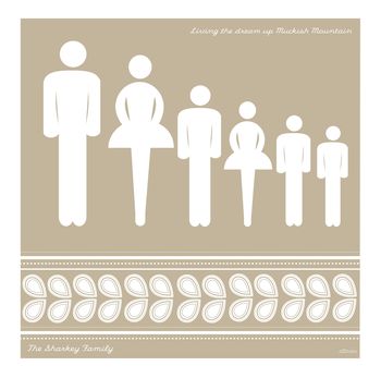 Personalised Family And Pet Print, 9 of 10