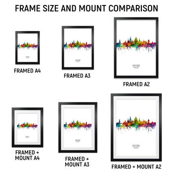 Oxford Skyline Portrait Print And Box Canvas, 5 of 5