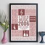 Personalised 20th Birthday Print Year Music Gift 2006, thumbnail 5 of 12