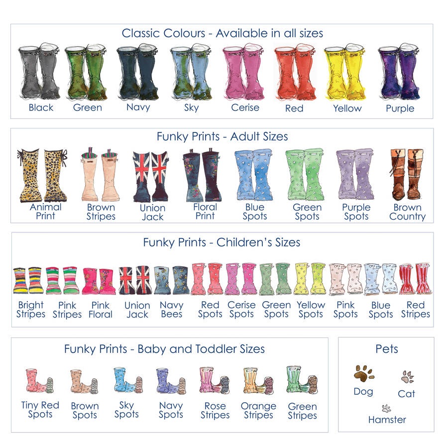 personalised welly boot thank you cards by this is nessie ...