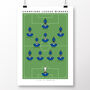 Chelsea 2012 Champions Of Europe Poster, thumbnail 2 of 8