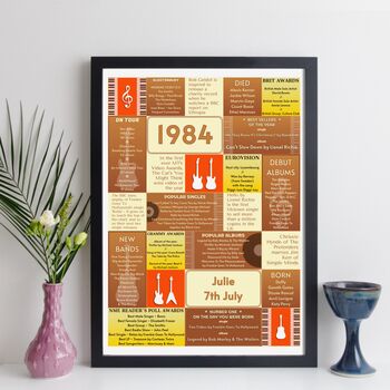 Personalised 40th Birthday Print Music 1984 Year Gift, 11 of 12