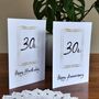30th Birthday And Wedding Anniversary Gift Navy Blue, thumbnail 9 of 9