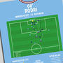 Rodri Champions League Final 2023 Manchester City Print, thumbnail 4 of 4