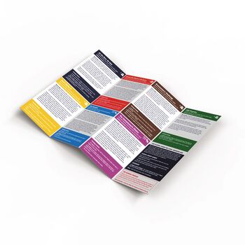 All The Beer No Idea Game, 6 of 11