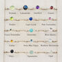Create Your Own Gemstone Stacking Ring, thumbnail 2 of 6