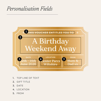 Personalised Acrylic Voucher Gift, 4 of 4