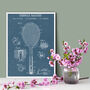 Anatomy Of A Tennis Racket Patent Print, thumbnail 4 of 6