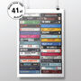 Personalised 41st Birthday Print Music From 1984, thumbnail 1 of 7