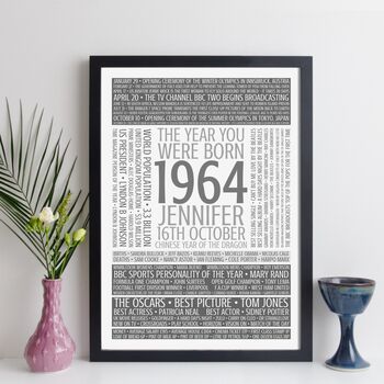 Personalised 60th Birthday Print Gift Year Facts 1964, 11 of 12