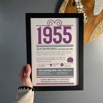 Personalised 70th Birthday Gift Print Life In 1955, 6 of 9