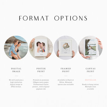 Custom Lgbtq+ Couple Gift – Hand Drawn Portrait Celebrating Pride, Diversity And Gender Equality, 12 of 12