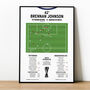 Brennan Johnson Goal – Europa League Final 2025 Tottenham Print, thumbnail 1 of 2