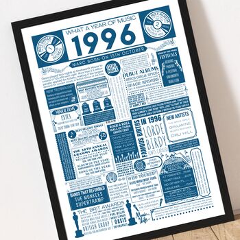 Personalised 1996 Music 30th Birthday Gift, 4 of 11