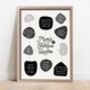Personalised Mum's Famous Quotes Print, thumbnail 5 of 6