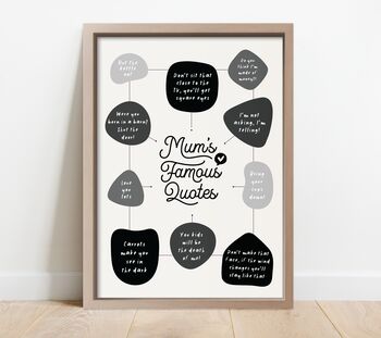 Personalised Mum's Famous Quotes Print, 5 of 6