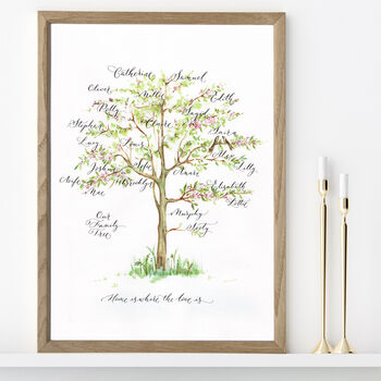 Personalised Colourful Family Tree For Up To 25 Names, 9 of 10