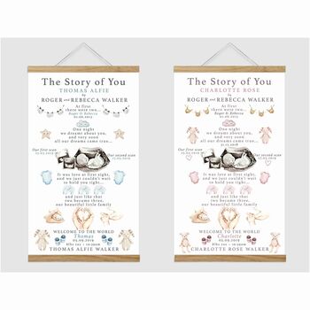 Personalised The Story Of You Birth Print, 3 of 8