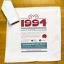 Happy 30th Birthday 1994 Handkerchief Pair, thumbnail 1 of 8