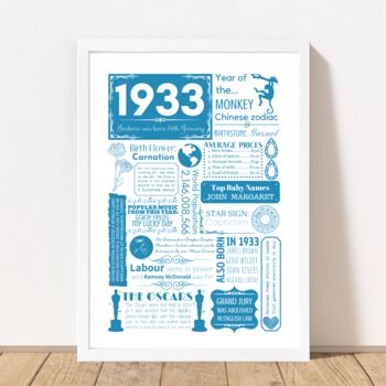1933 Personalised 90th Birthday Fact Print, 6 of 11