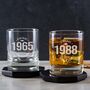 Personalised Engraved Vintage Style Whiskey Glass For Men, thumbnail 4 of 6