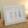 Personalised Flower Of The Month Family A4 Framed Print, thumbnail 2 of 9