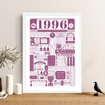 Personalised 30th Birthday Print: 1996 Year Gift, 3 of 8