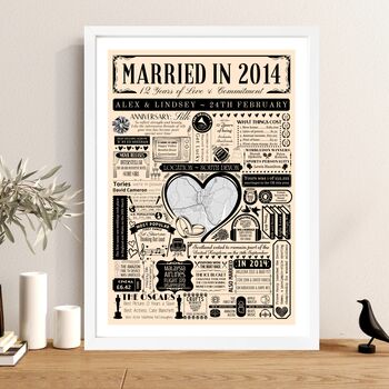 Married In 2014 Map Print, Personalised 12th Silk Anniversary Gift, 2 of 12