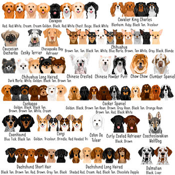 Personalised Dog Mum Mug Mother's Day Gift, 4 of 12