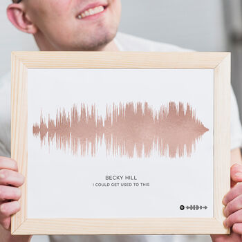 Personalised Soundwave Print With Spotify Scan Code, 3 of 12