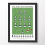 Sunderland The Play Off Winners 2025 Poster, thumbnail 6 of 6