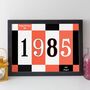 40th Birthday Print Or Card Personalised Gift 1985, thumbnail 10 of 12