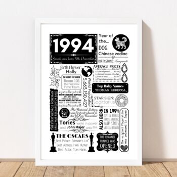 1994 Personalised 30th Birthday Fact Print, 4 of 11