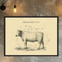 British Beef Cut Cow Print, Butcher Chart, thumbnail 1 of 10