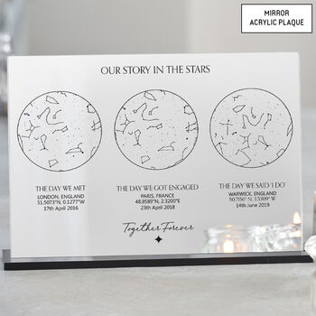 Personalised Couples Special Dates Star Map Gift, 8 of 11
