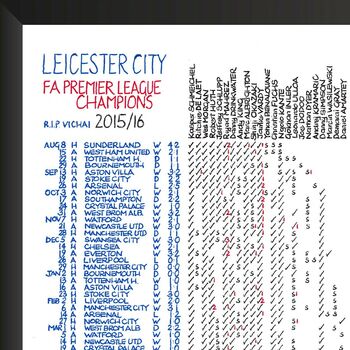 Clive Tyldesley Leicester City Commentary Chart, 3 of 5