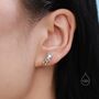 Sterling Silver Astronaut Stud Earrings, thumbnail 4 of 9