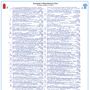Manchester City Final League Cup Winners 2026 Commentary Print, thumbnail 4 of 6