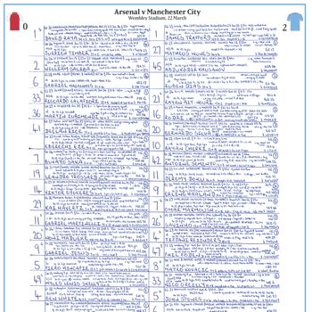 Manchester City Final League Cup Winners 2026 Commentary Print, 4 of 6