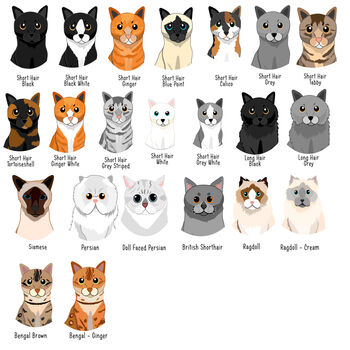 Custom Pet Parents Family Portrait Digital Illustration, 5 of 12