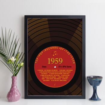 Personalised 65th Birthday Print Year 1959 Music Gift, 12 of 12