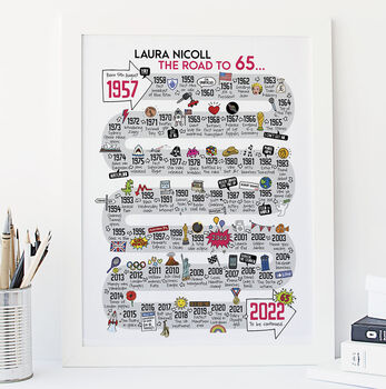 65th Birthday Personalised Print The Road To 65, 6 of 10