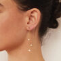 Silver Or Gold Filled Layered Pearl Drop Earrings, thumbnail 1 of 7