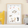 Personalised New Baby Keepsake Print With Inkless Cards Or Digital Download, thumbnail 2 of 5