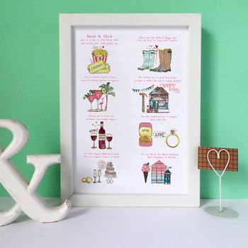 Personalised Wedding Day Print, 2 of 4