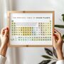 Gardening Lover Periodic Table Of House Plants Print, thumbnail 1 of 3