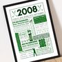 2008 Personalised 18th Birthday Golf Fact Print, thumbnail 3 of 10