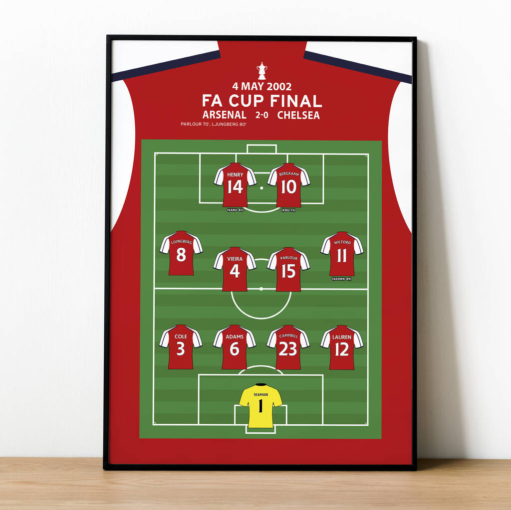 Arsenal Vs Chelsea Fa Cup Final 2002 Football Print By Iconic Sporting Highlights