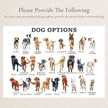 Personalised Family Portrait Print With Pet, 3 of 6