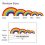 Personalised Family Rainbow Print, thumbnail 5 of 5